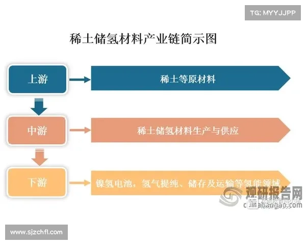 玻利甲:探索这种独特化学物质在现代科学与工业中的应用与前景 玻利甲:探索这种独特化学物质在现代科学与工业中的应用与前景